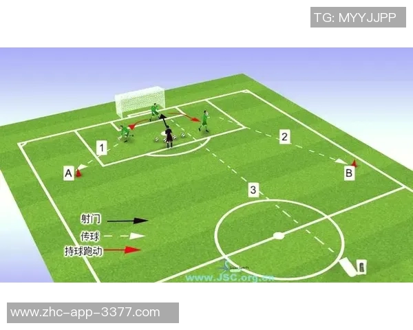 足球技能全面解析从基础到高级的技巧与训练方法